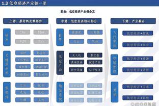 开云棋牌官网入口网址截图3